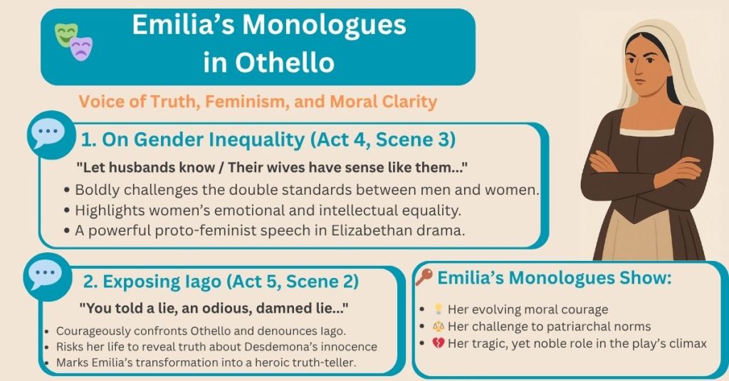 emilia's monologues in othello