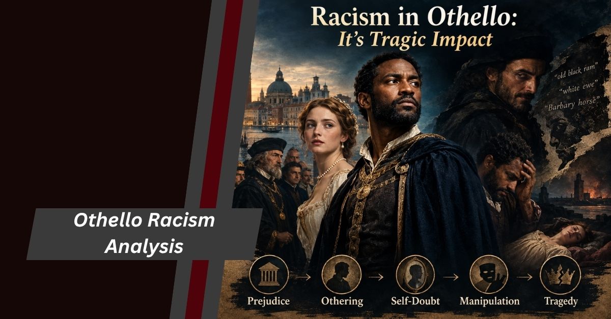 Racism in Othello