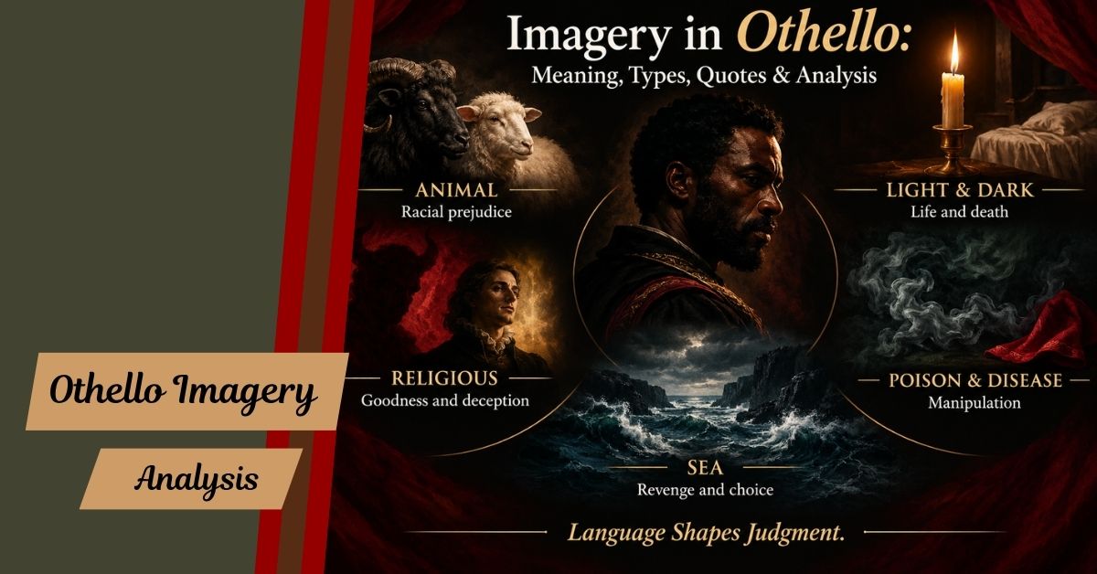 Imagery in Othello